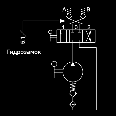 Ручной гидронасос с маслобаком HV HYDRAULIC pmdvb-6-12-25-45-s.gif